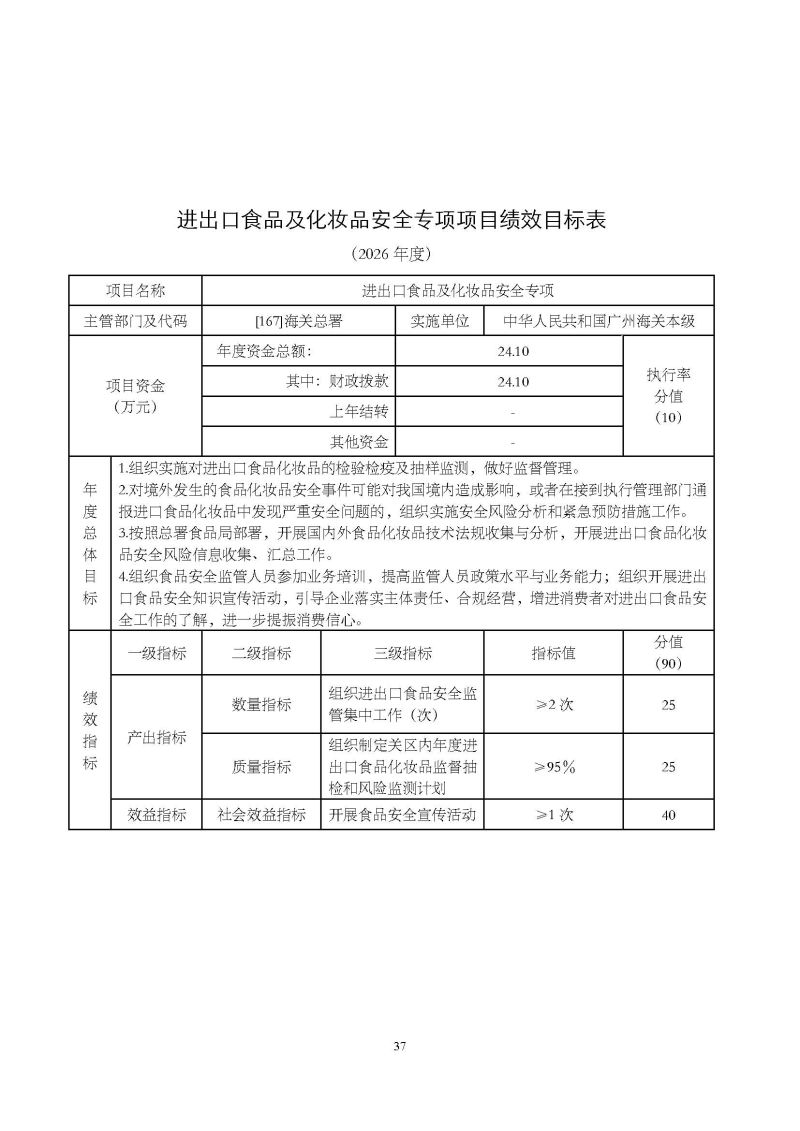 2.广州海关本级2026年度部门预算_页面_40
