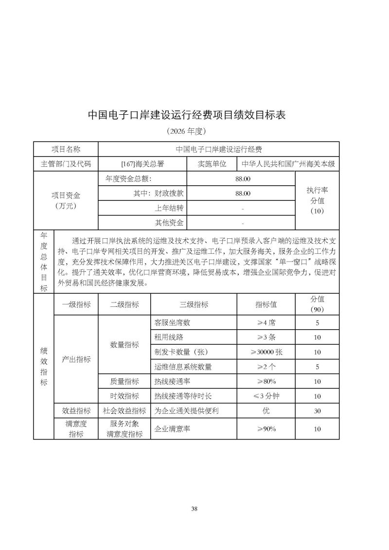 2.广州海关本级2026年度部门预算_页面_41