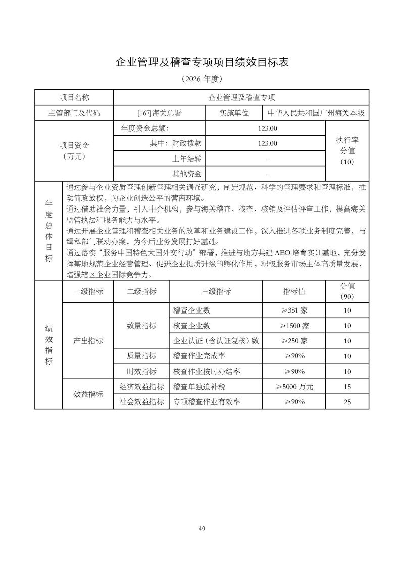 2.广州海关本级2026年度部门预算_页面_43