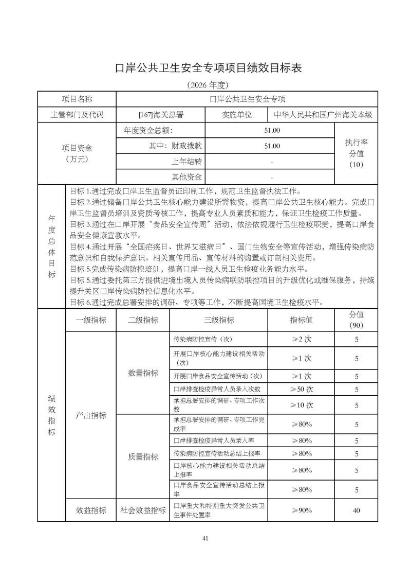 2.广州海关本级2026年度部门预算_页面_44
