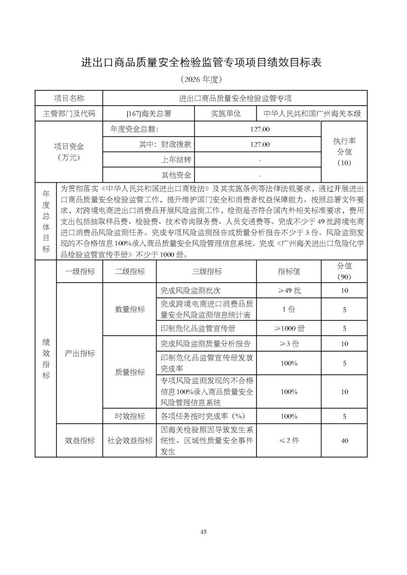 2.广州海关本级2026年度部门预算_页面_48