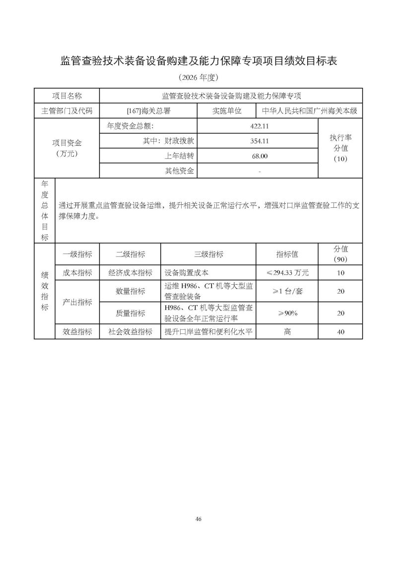2.广州海关本级2026年度部门预算_页面_49