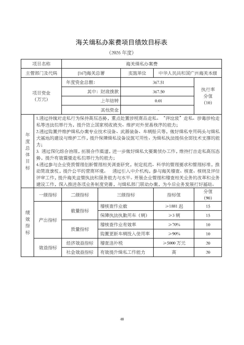 2.广州海关本级2026年度部门预算_页面_51