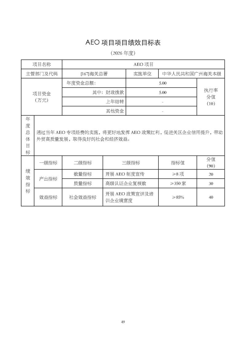 2.广州海关本级2026年度部门预算_页面_52