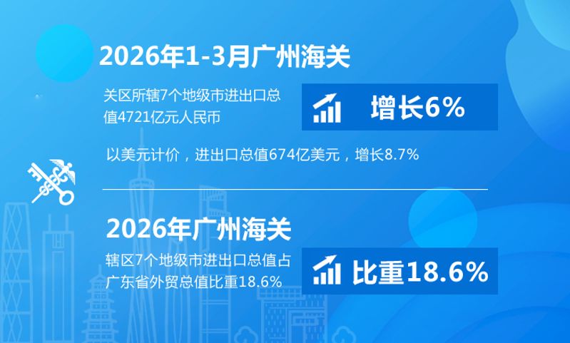 3月图解 (1)