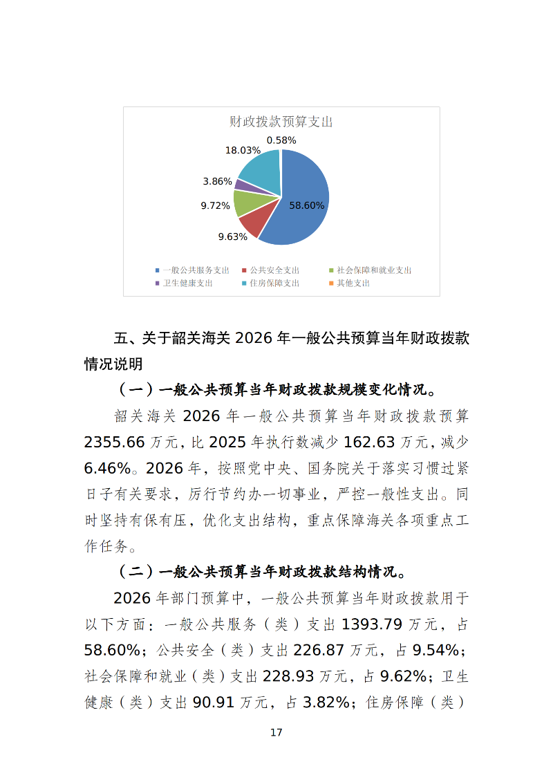 韶关海关本级2026年预算公开 _19