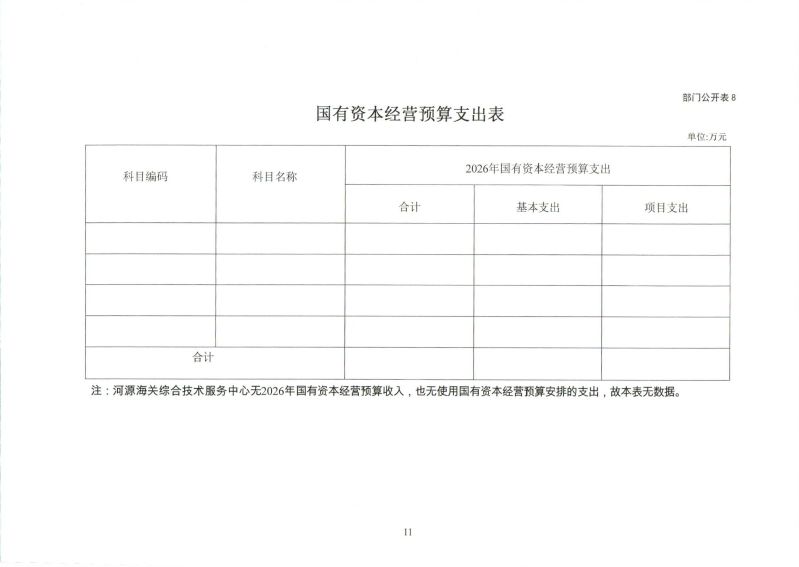 河源海关综合技术服务中心2026年度部门预算_0014