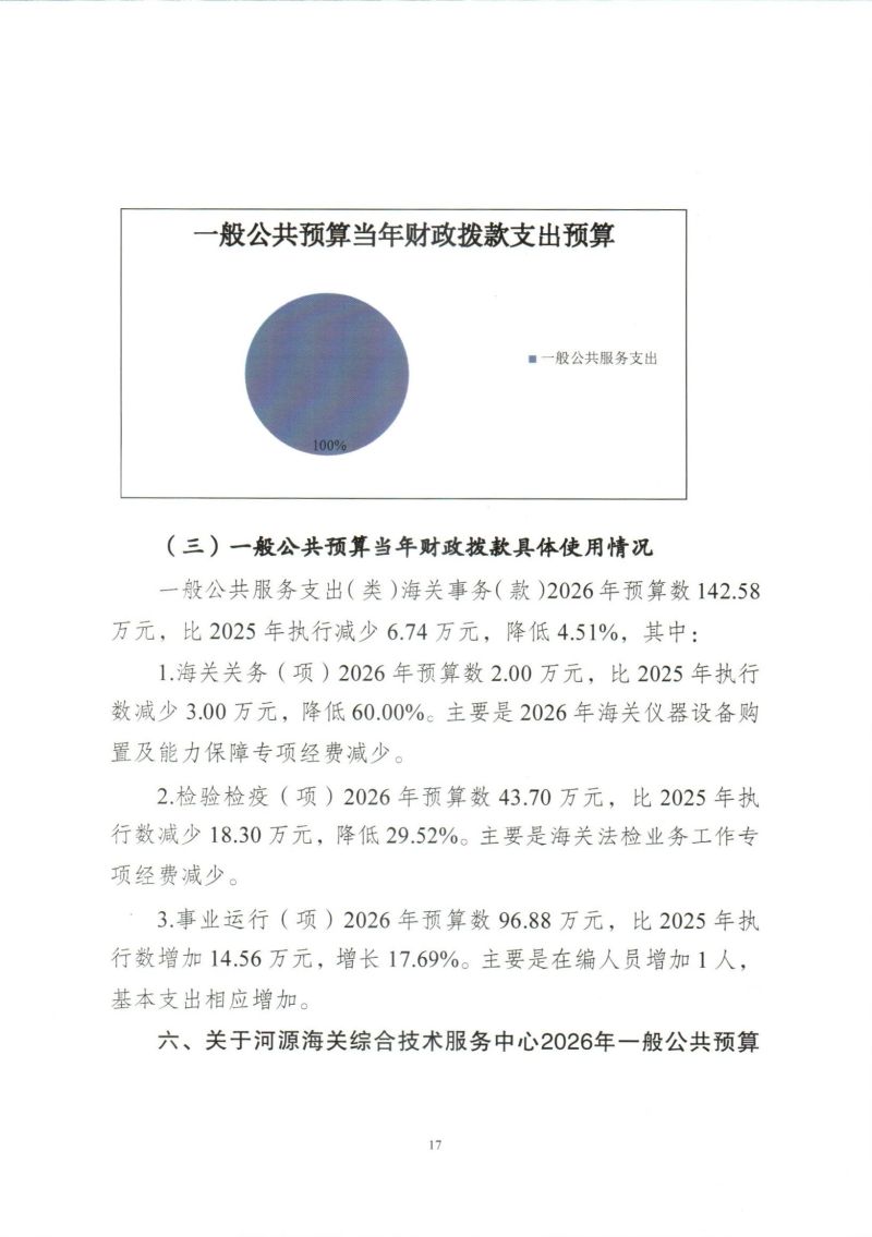 河源海关综合技术服务中心2026年度部门预算_0020
