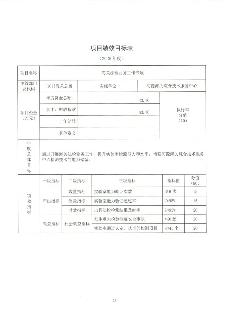 河源海关综合技术服务中心2026年度部门预算_0032