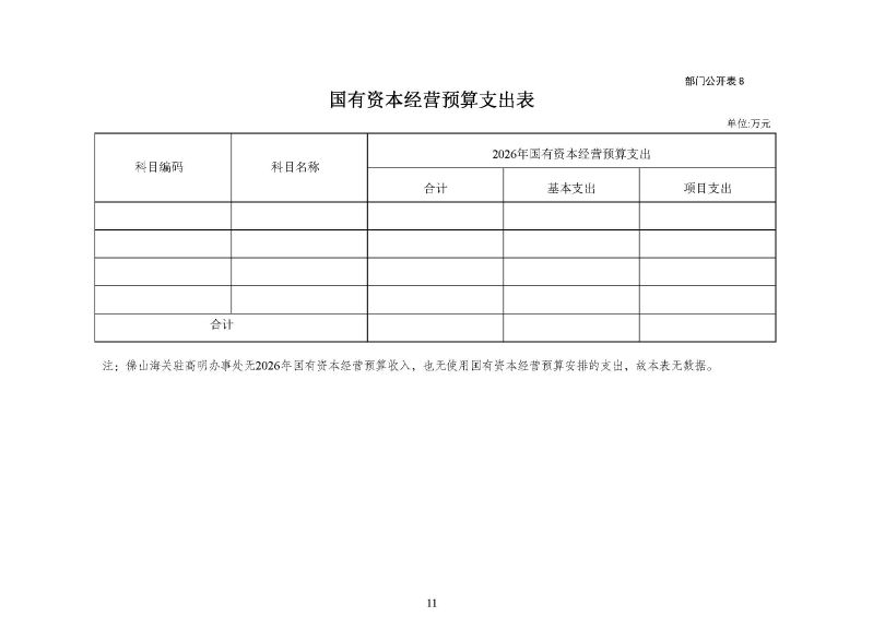 佛山海关驻高明办事处2026年度部门预算_页面_13