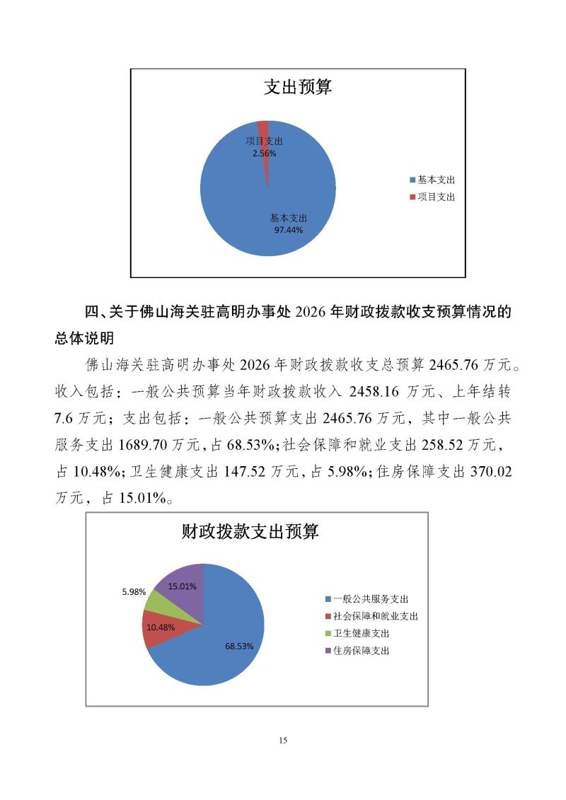 佛山海关驻高明办事处2026年度部门预算_页面_17