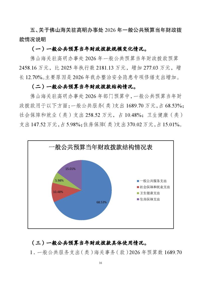 佛山海关驻高明办事处2026年度部门预算_页面_18