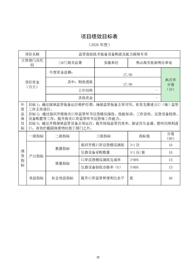 佛山海关驻高明办事处2026年度部门预算_页面_30
