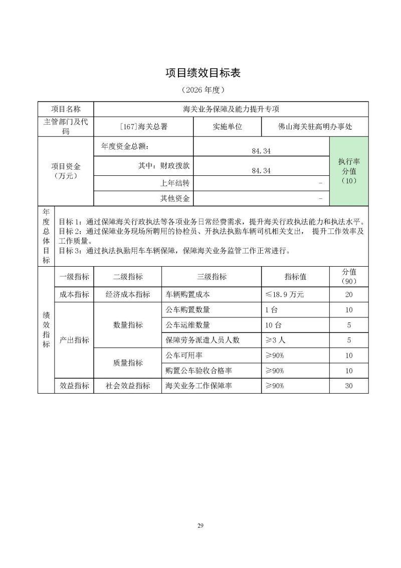佛山海关驻高明办事处2026年度部门预算_页面_31