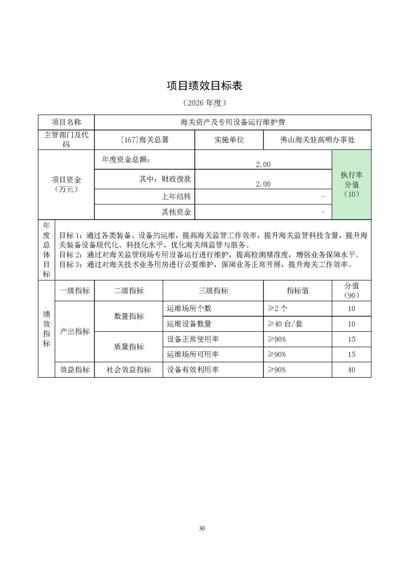 佛山海关驻高明办事处2026年度部门预算_页面_32