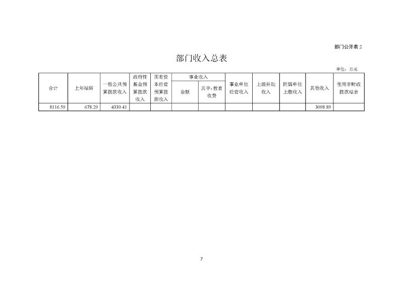 佛山海关驻禅城办事处2026年部门预算公开_页面_08