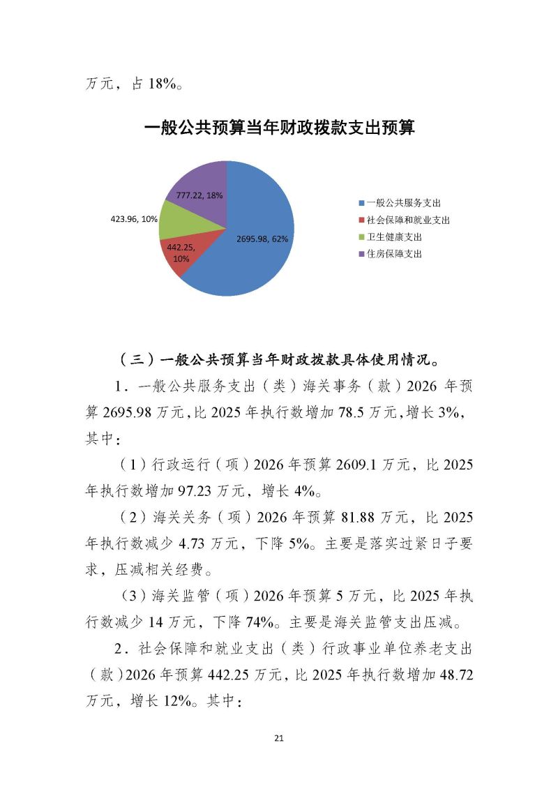 佛山海关驻禅城办事处2026年部门预算公开_页面_22