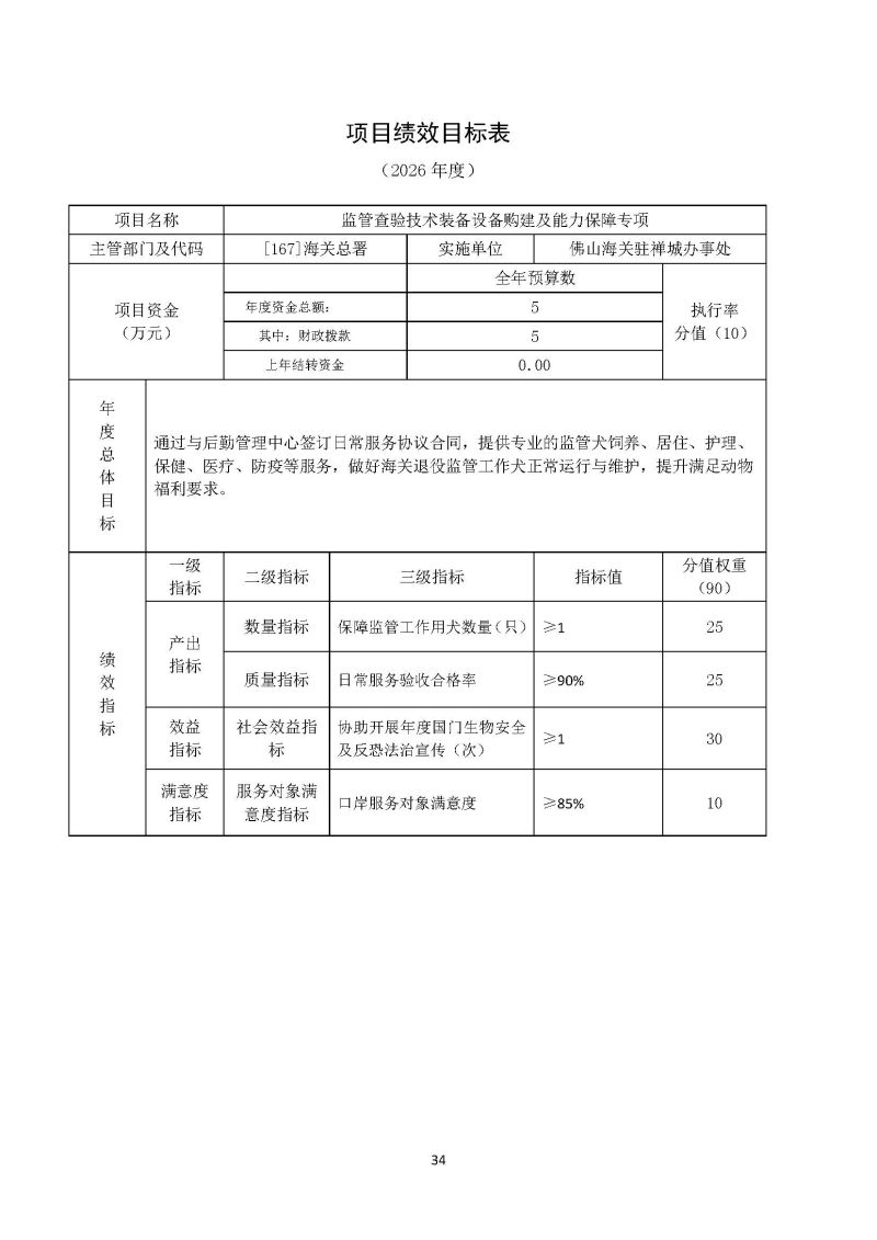 佛山海关驻禅城办事处2026年部门预算公开_页面_35
