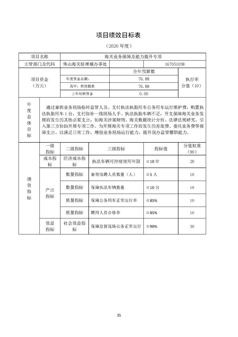 佛山海关驻禅城办事处2026年部门预算公开_页面_36