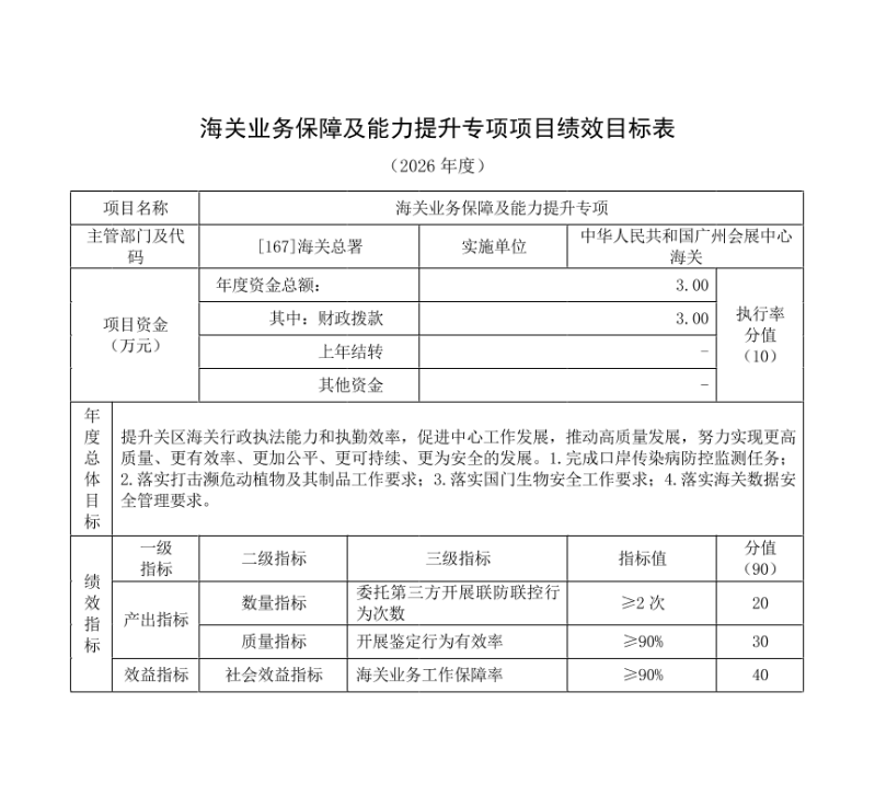 捕获29