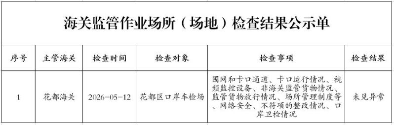 花都海关监管作业场所（场地）检查结果公示单（2026年5月12日）