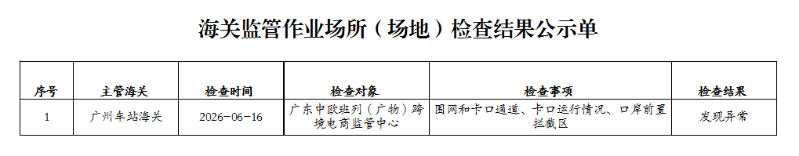 海关监管作业场所（场地）检查结果公示单（2026年6月16日）