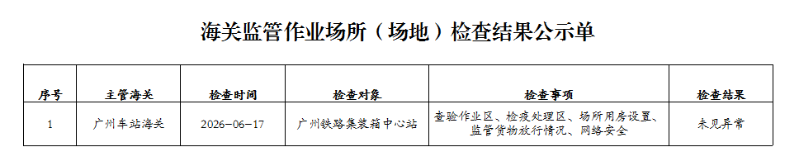 海关监管作业场所（场地）检查结果公示单（2026年6月17日）