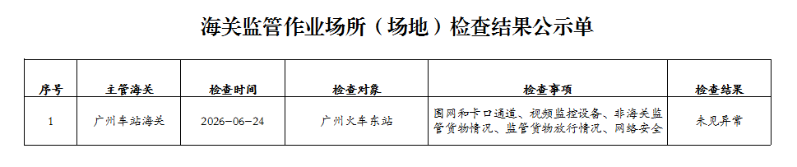 海关监管作业场所（场地）检查结果公示单（2026年6月24日）东站