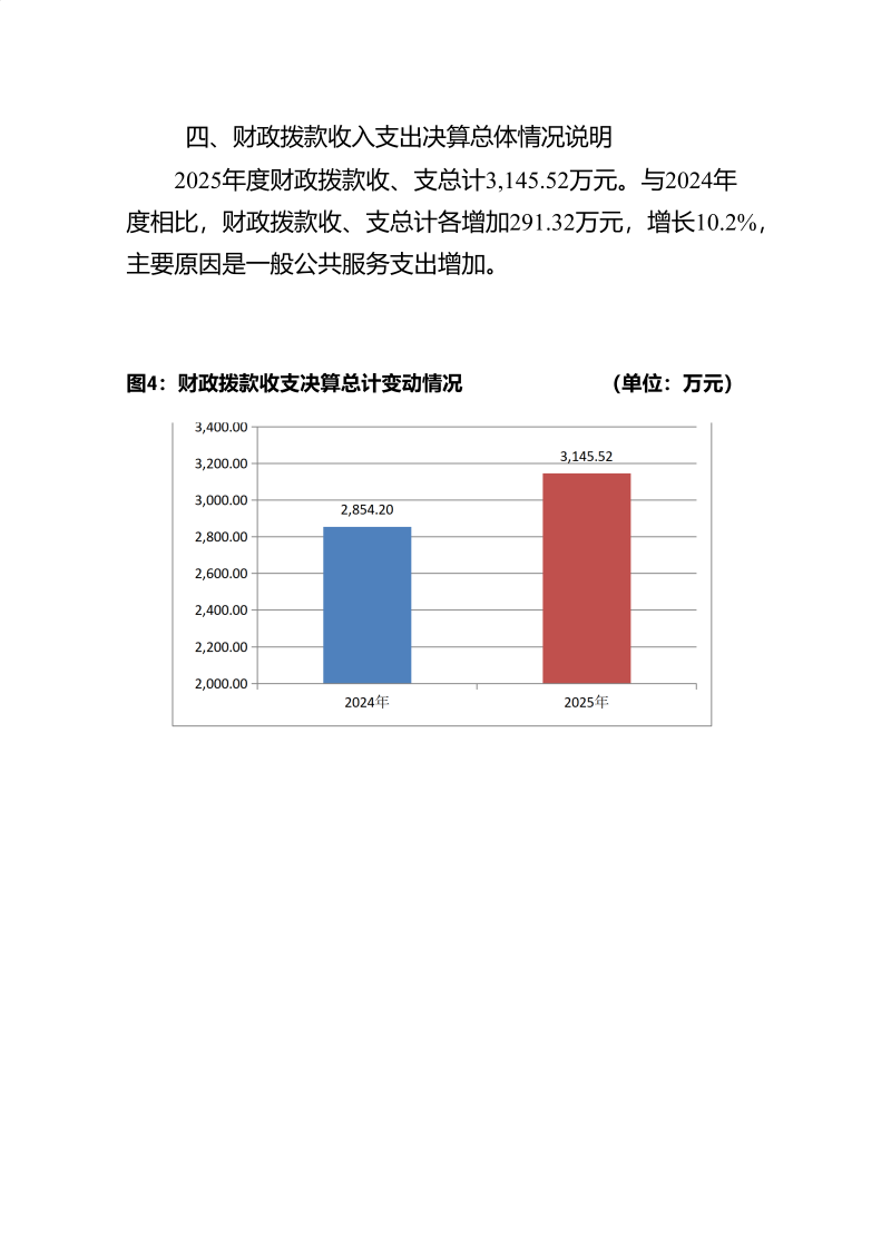 海珠海关2025年度部门决算_24