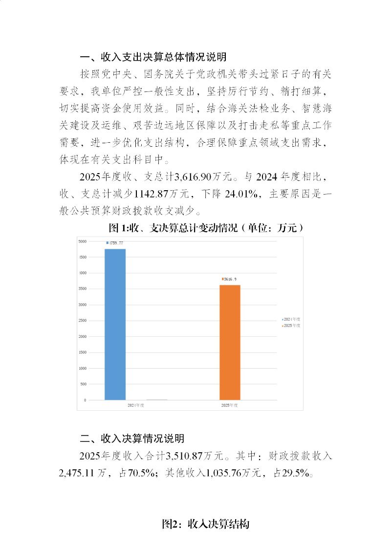 天河海关2025年度部门决算_18