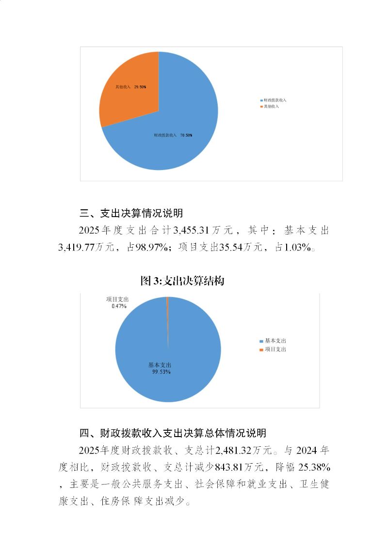 天河海关2025年度部门决算_19