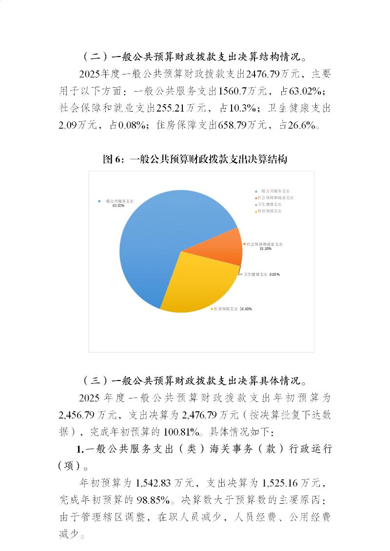天河海关2025年度部门决算_21
