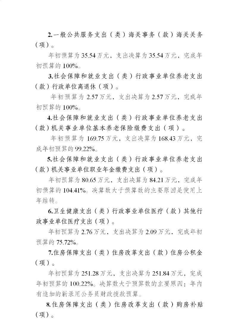 天河海关2025年度部门决算_22