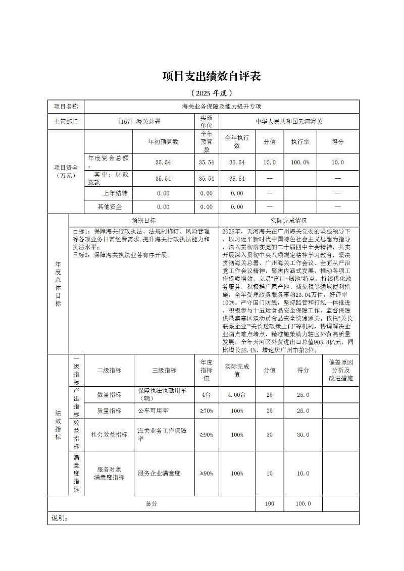 天河海关2025年度部门决算_25
