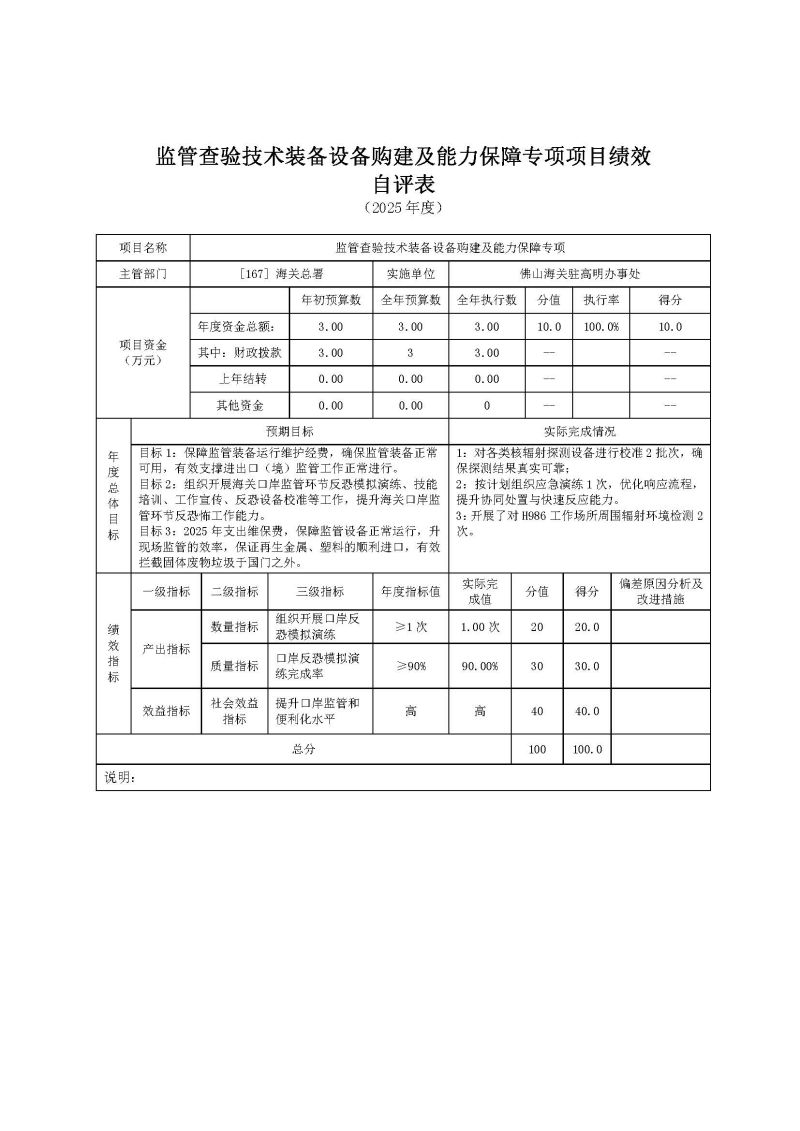 佛山海关驻高明办事处2025年度部门决算_页面_25