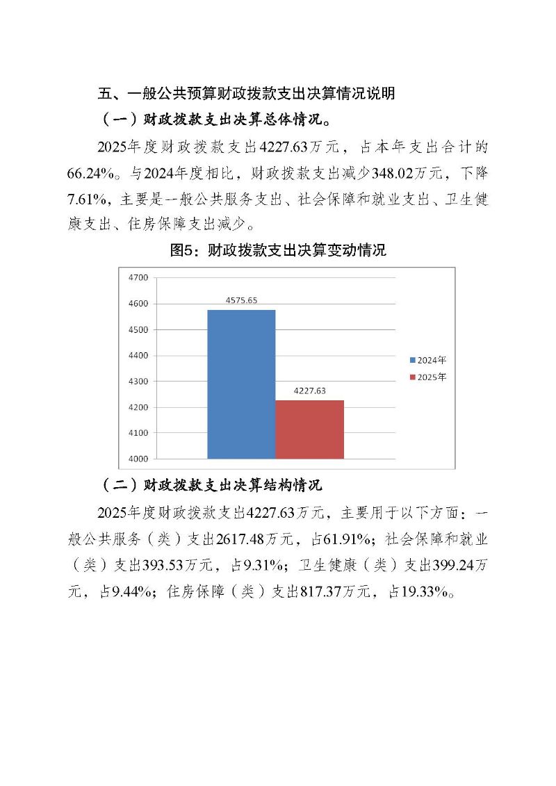 佛山海关驻禅城办事处2025年度部门决算公开_页面_19