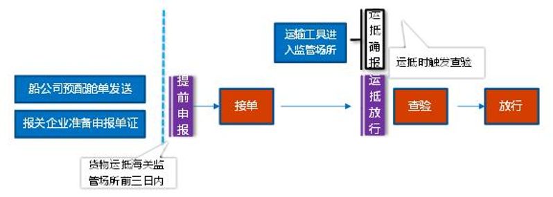 RTX截图未命名