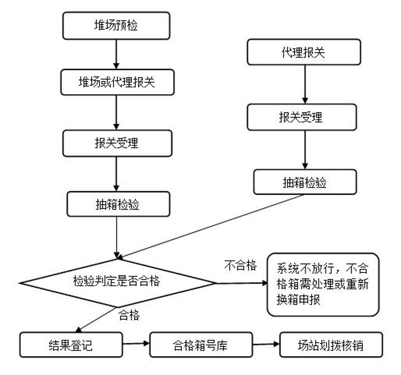 RTX截图未命名