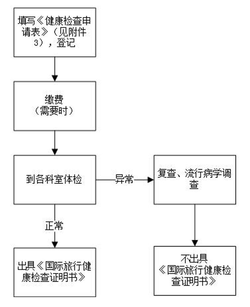 RTX截图未命名